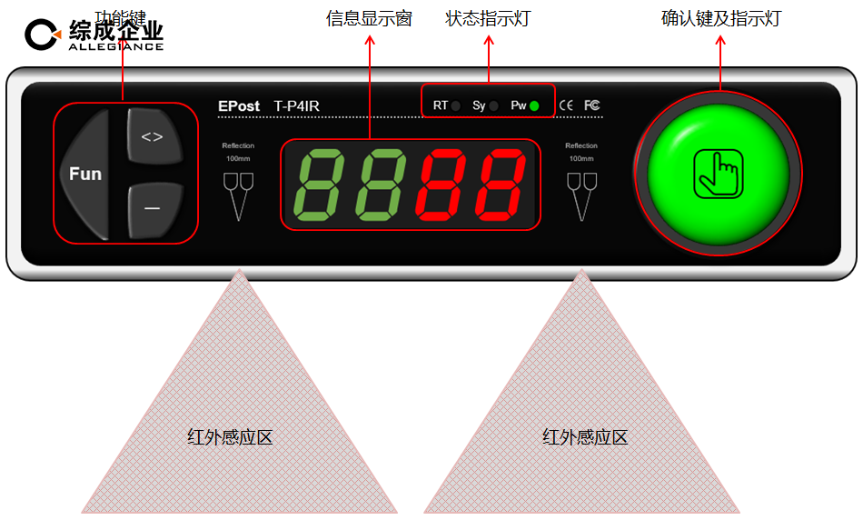 電子標簽的價(jià)格