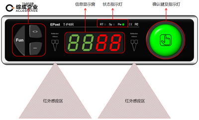 西安電子標簽